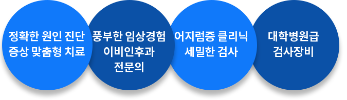 경청하고 공감하는 사람